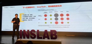 豆包網(wǎng)亮相烏鎮(zhèn)保險(xiǎn)科技大會(huì)，榮膺2018最佳保險(xiǎn)科技公司